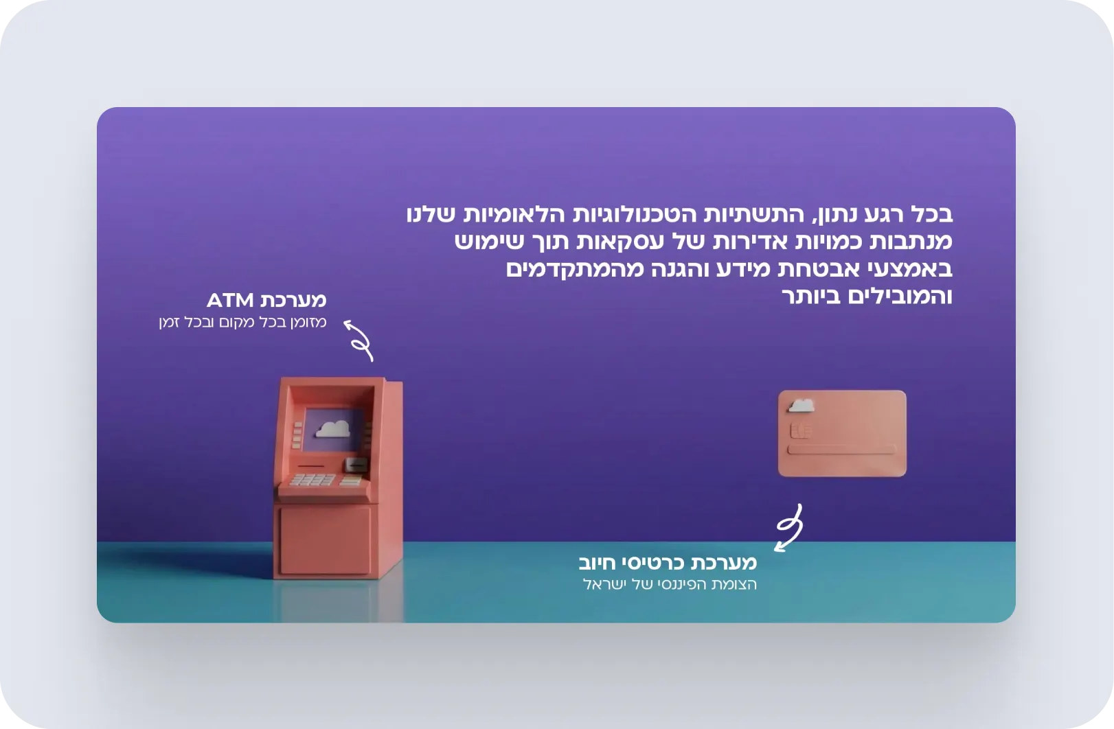 Infrastructure slide, investor deck